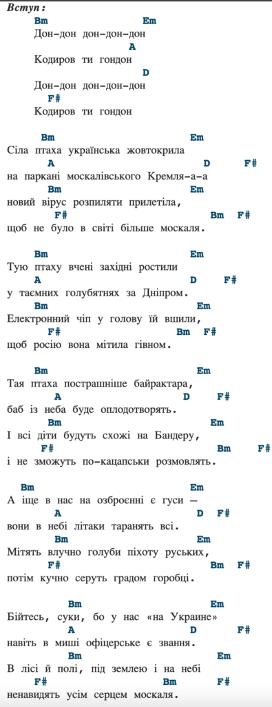 Сіла птаха
